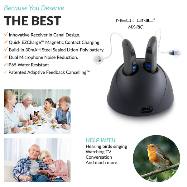 MX-RIC Rechargeable Hearing Aids - Receiver in Canal -2024 Upgraded Version - Pair